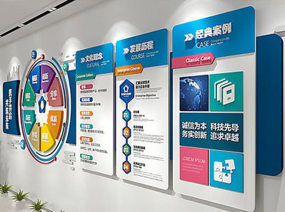  武宁企业文化墙内容对员工有什么影响？